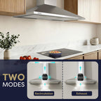 Chimney Cooker Hood Class A++ 404m³ H