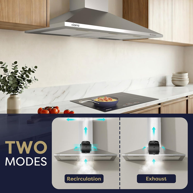 Chimney Cooker Hood Class A++ 404m³ H