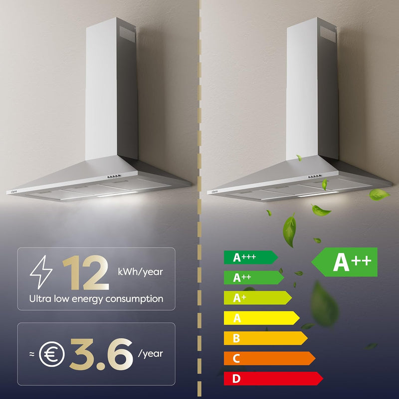 Chimney Cooker Hood Class A++ 404m³ H