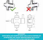 Chrome Thermostatic Deck Mounted Bath Shower Mixer Dual