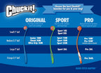 Chuckit! Fetch Medley Gen 3 Medium Dog Balls