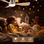 Cjoy Ceiling Fans with Lights 42 Inch Flush