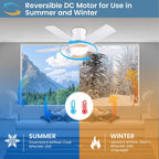 Cjoy Ceiling Fans with Lights 42 Inch Flush