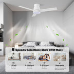 Cjoy Ceiling Fans with Lights 42 Inch Flush