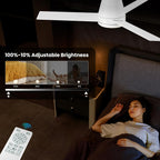 Cjoy Ceiling Fans with Lights 42 Inch Flush