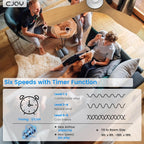 Cjoy Ceiling Fans with Lights and Remote Control