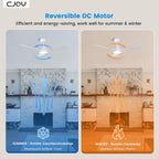 Cjoy Ceiling Fans with Lights and Remote Control
