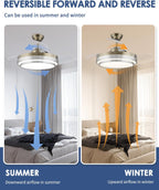 Cjoy Ceiling Fans with Lights and Remote Fan