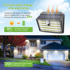 Claoner Solar Lights