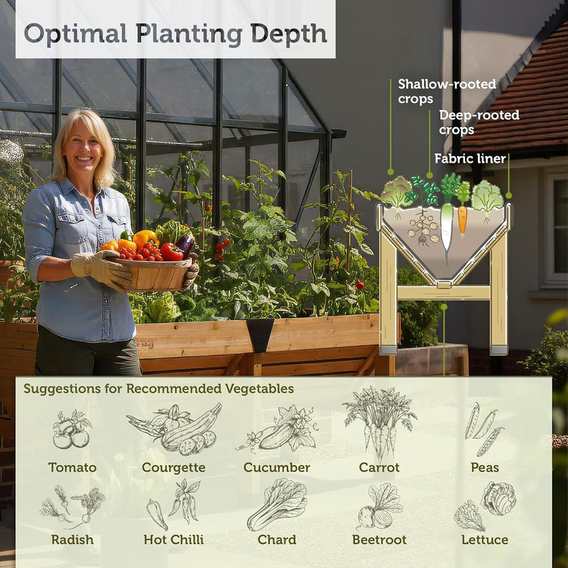 Classic 1m Raised Bed Planter Wash