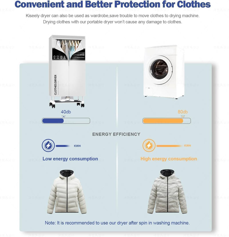 Clothes Dryer Portable Drying Machine with Timer 60inch