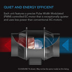 Cloudline Pro T4 Quiet 100MM Inline Duct Fan