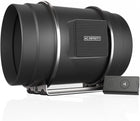 Pro Speed Controller for S8
