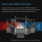 Cloudline Pro T4 Quiet 100MM Inline Duct Fan