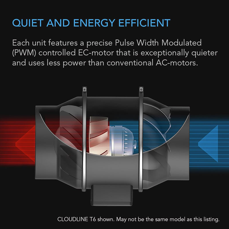 Cloudline Pro T4 Quiet 100MM Inline Duct Fan