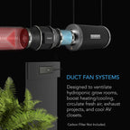 Cloudline Pro T4 Quiet 100MM Inline Duct Fan