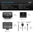 Pro Smart Controller for T12