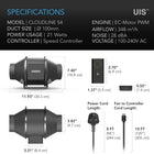 Pro Speed Controller for S4