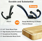 Coat Rack Wall Mount Patented Heavy-Duty (2 Pack)