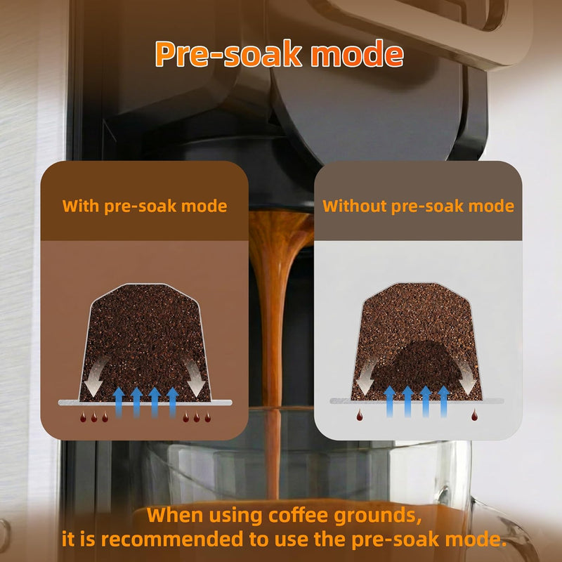 Coffee Pod Machine 4 in 1 Multi-Capsule