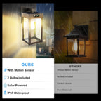 Solar Wall Lights Waterproof Motion Sensor Security Light (2 Pack)