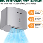 Compact Air Wiper Hand Dryer 15s High Speed