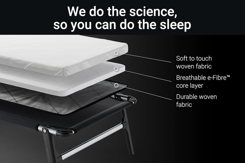 Compact Folding Bed with E-Fibre Mattress