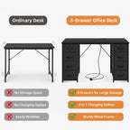 Computer Desk with 8 Fabric Drawers Home Office