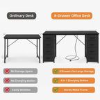 Computer Desk with 8 Fabric Drawers Home Office
