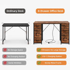 Computer Desk with 8 Fabric Drawers Home Office