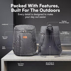 Cooler Backpack Insulated 30L Cool Bag Rucksack Back