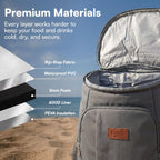 Cooler Backpack Insulated 30L Cool Bag Rucksack Back