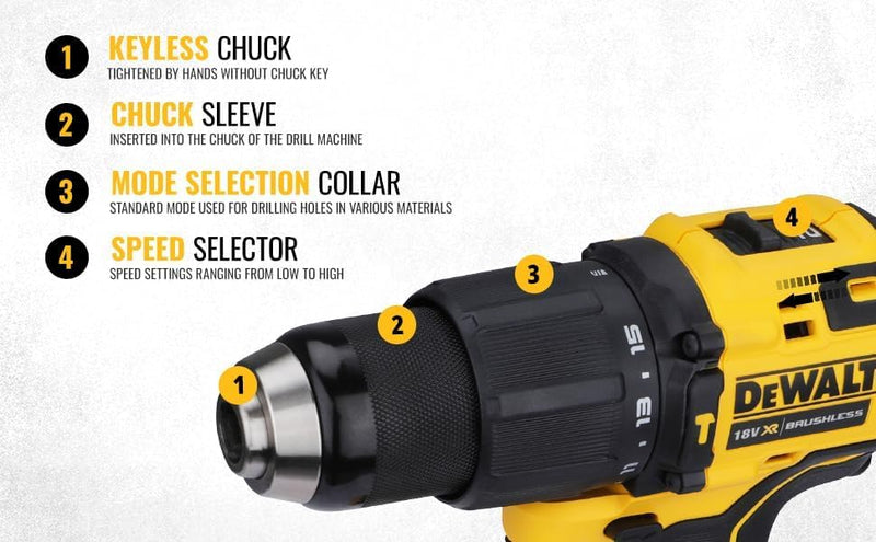 Cordless Impact Drill 18V 65nm