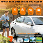 Cordless Pressure Washer 6-In-1 Portable Battery Power