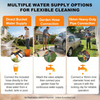 Cordless Pressure Washer 6-In-1 Portable Battery Power