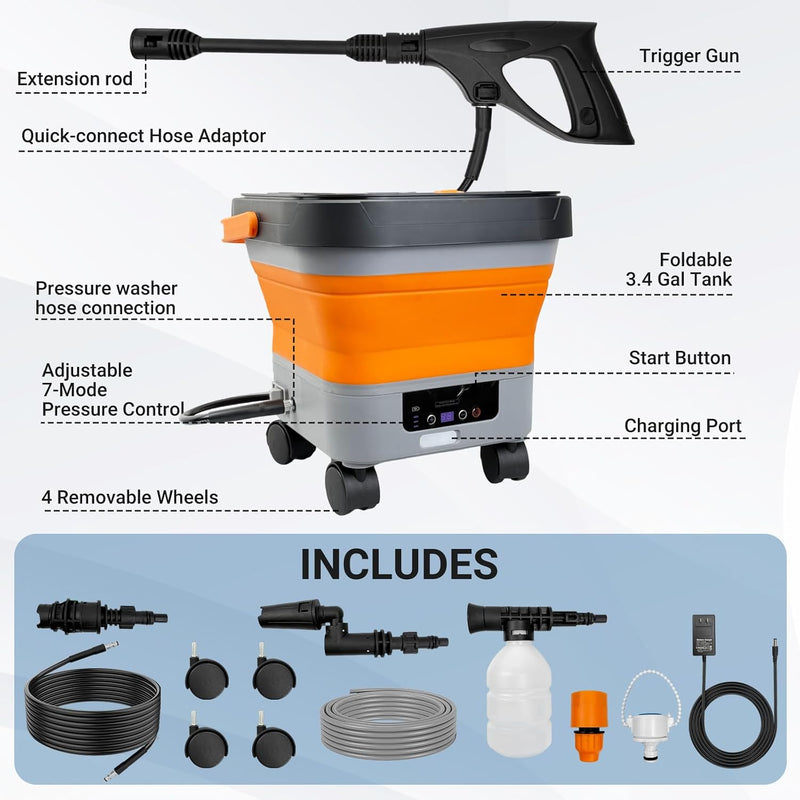 Cordless Pressure Washer with Foldable 3.4gal Tank 660PSI