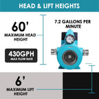 Cordless Transfer Pump for Makita 18V Battery Portable