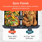 Cosori Air Fryer 5.5L Capacity Oil Free Energy