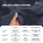 Cotton Duvet Cover Set King Size 600 Thread
