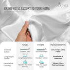 Cotton Duvet Cover Set King Size 600 Thread