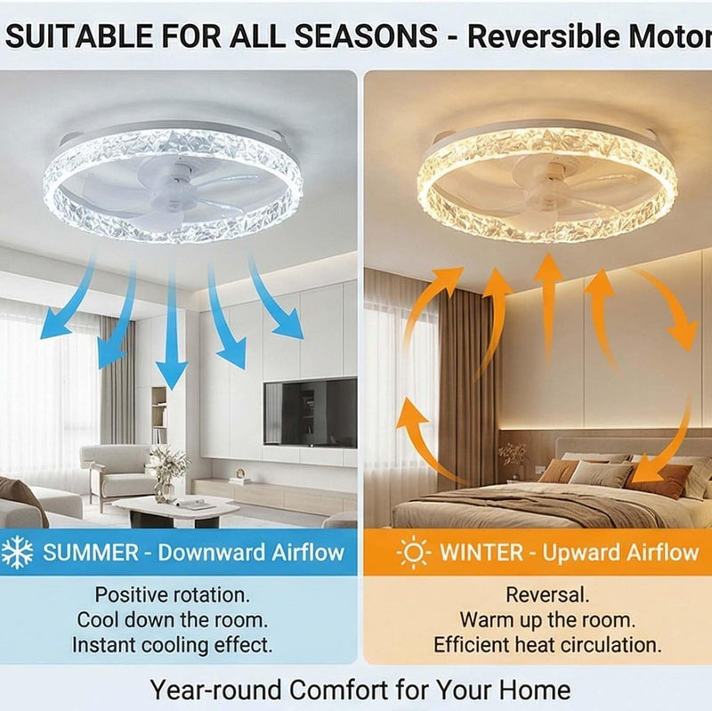 Crystal Ceiling Fans with Lights and Remote Smart