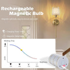 Crystal Rechargeable Wall Sconce Set of Two Battery