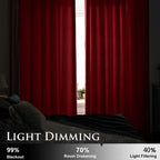 Curtains Velvet Drapes Extra Long Bedroom Room Darkening