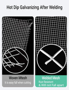 Cxanadu Rodent Mesh 400mmx6m Galvanised Wire Roll Rat