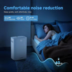Dehumidifier 25L Day Dehumidifiers for Home with Dry