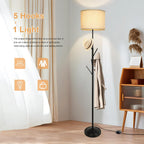 Depuley LED Floor Lamp with Frosted Glass Globe