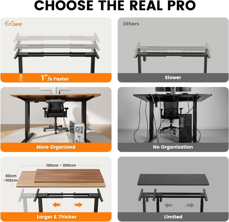 Desk Frame Dual Motor 120KG 4 Memory Motors