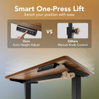 Desk Mit 4 Memory Height Settings Sit-Stand