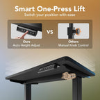 Desk Mit 4 Memory Height Settings Sit-Stand