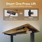 Desk Mit 4 Memory Height Settings Sit-Stand